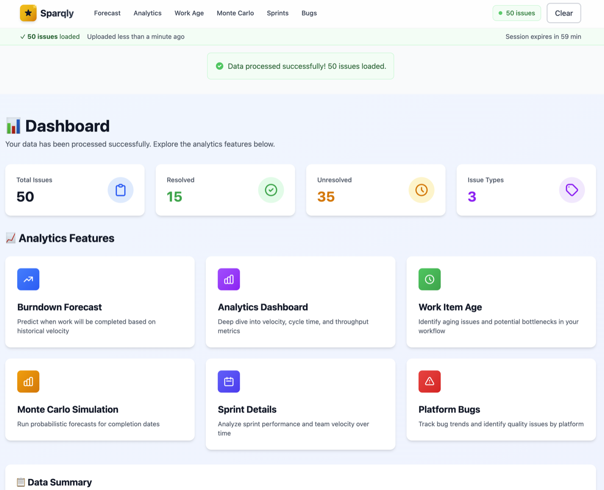 Dashboard overview