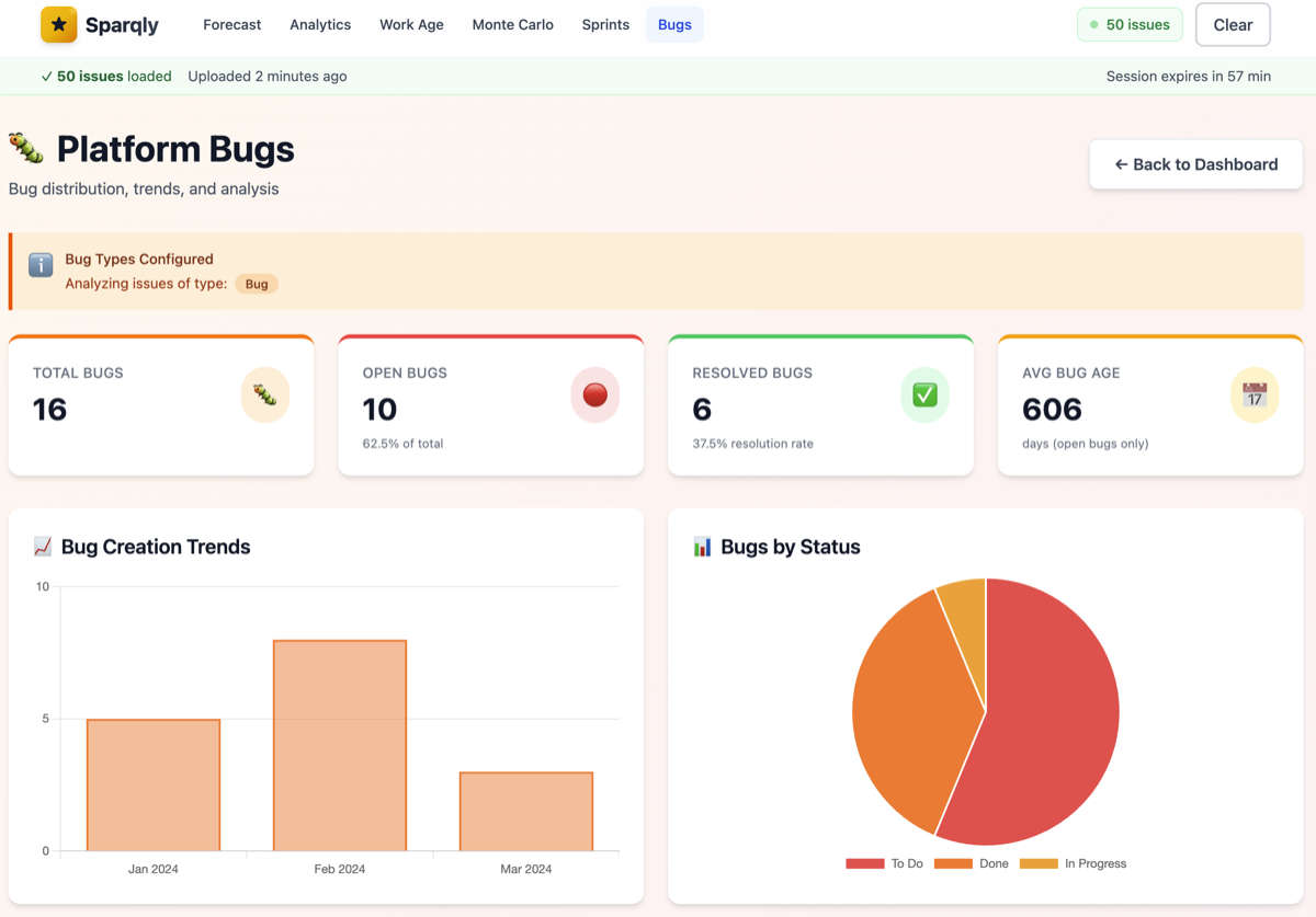 Bug tracking screenshot
